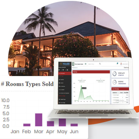 Build Your Online Presence