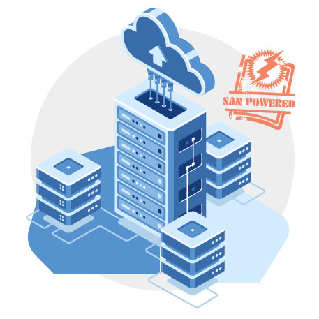 setup and development